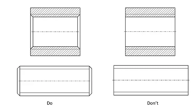 I prodotti filettati devono essere progettati con uno smusso alle estremità delle filettature esterne.