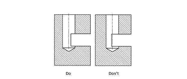 Superficie di uscita della foratura CNC